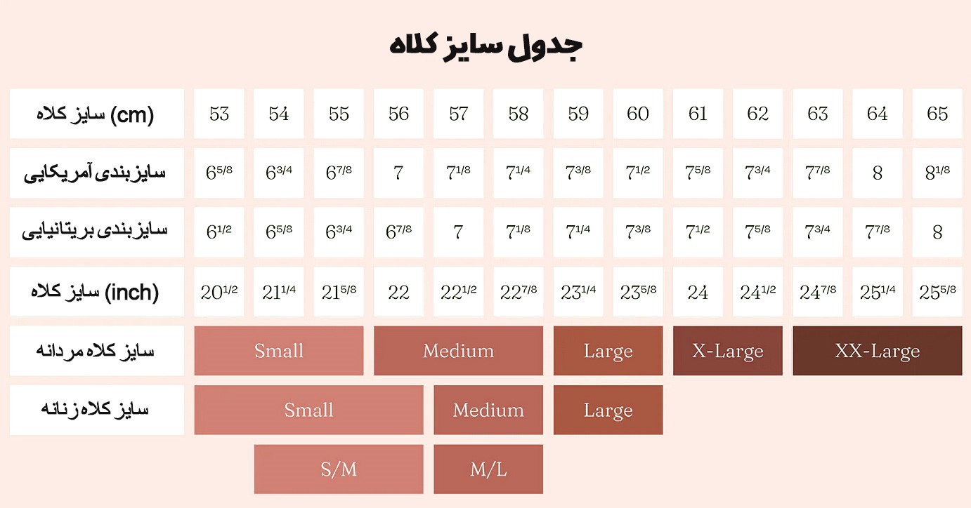 جدول اندازه‌گیری و سایزبندی سر برای کلاه مردانه و زنانه